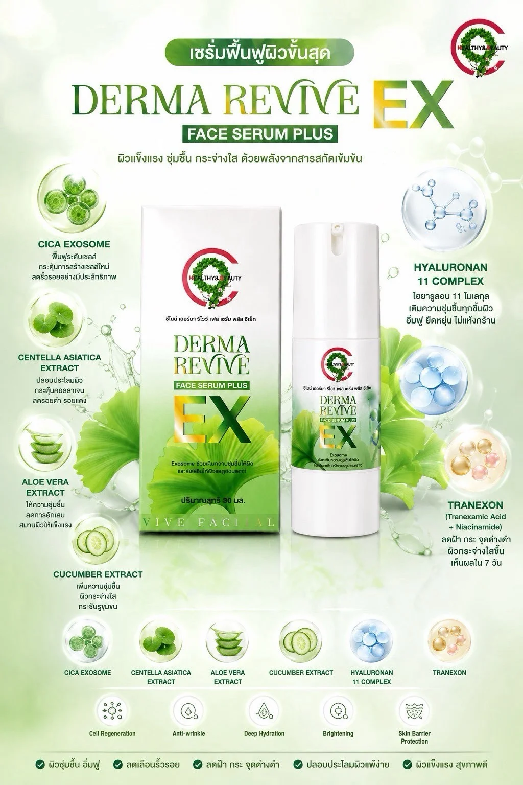ซีไนน์ เดอร์มา รีไวว์ เฟส เซรั่ม พลัส อีเอ็กซ์ C9 DERMA REVIVE FACE SERUM PLUS EX