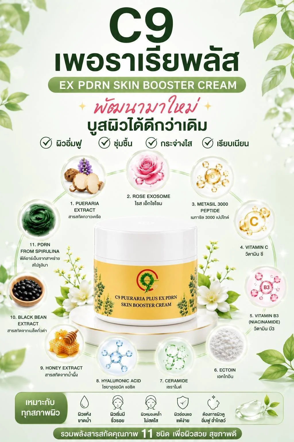 Limited ซีไนน์ เพอราเรีย พลัส อีเอ็กซ์ พีดีอาร์เอ็น สกิน บูทสเตอร์ ครีม C9 PUERARIA PLUS EX PDRN SKIN BOOSTER CREAM